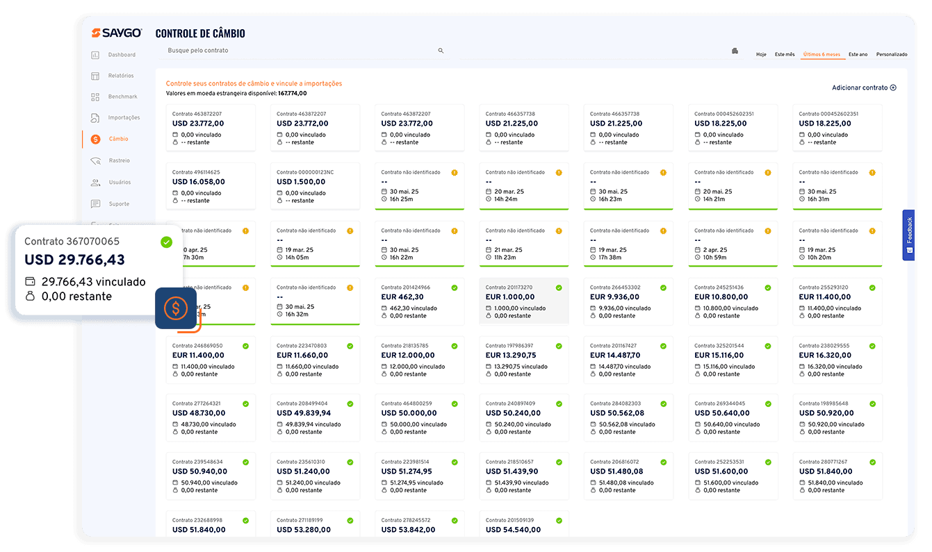 Câmbio: total controle dos contratos e pagamentos